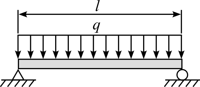 Simply supported beam with a distributed load