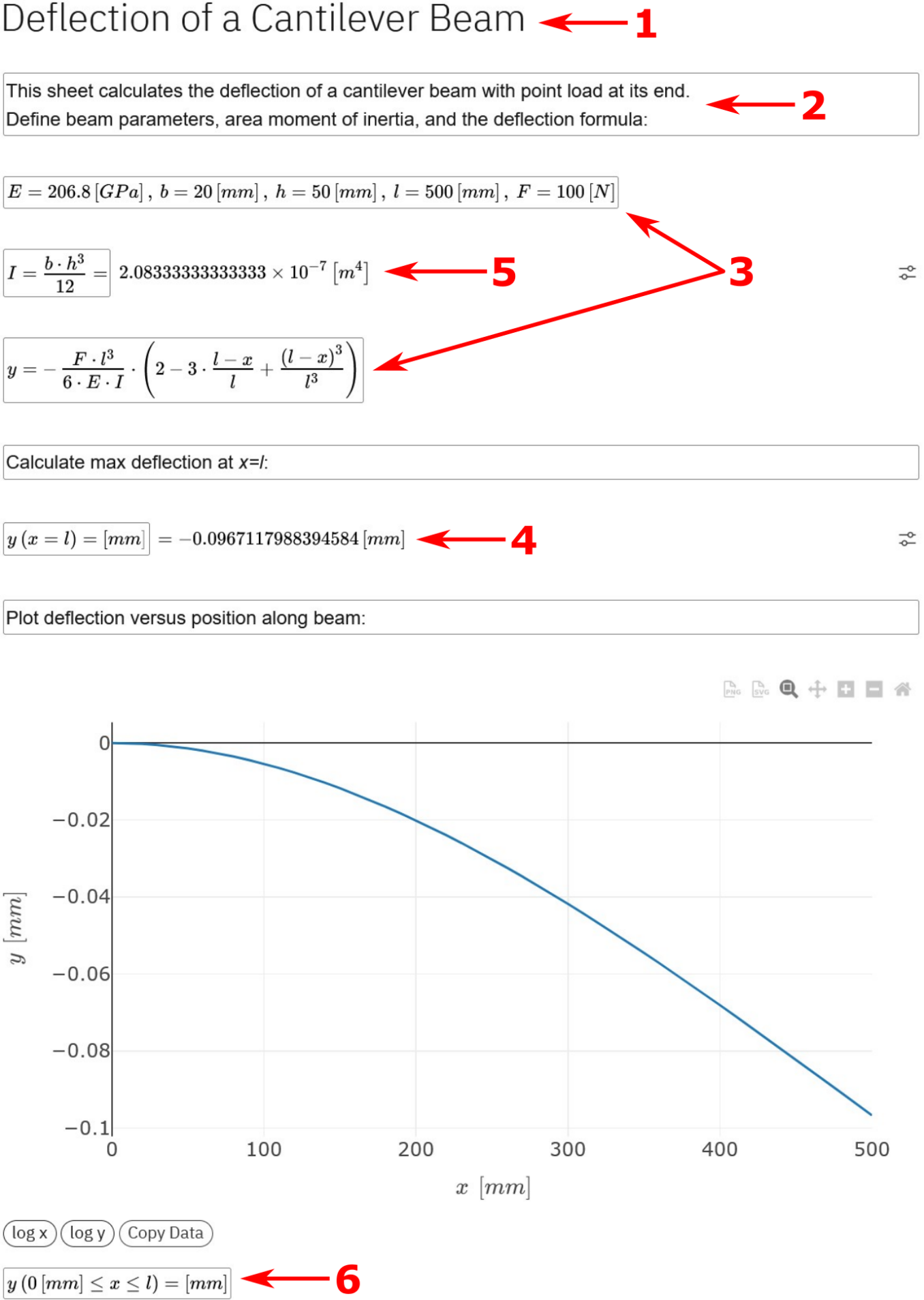 Labeled screenshot of an example EngineeringPaper.xyz document.