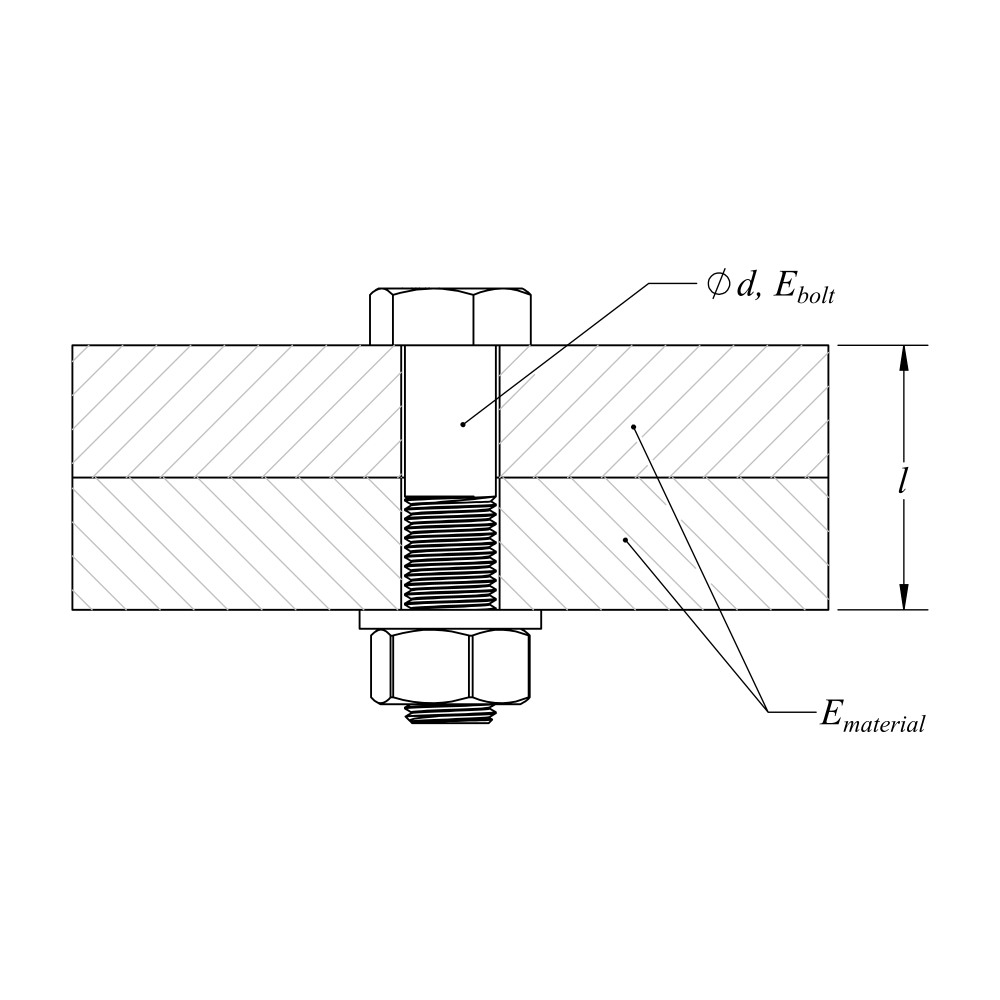 Cross-section figure showing a bolted connection