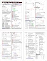 Collage of all four pages of the PDF version of the EngineeringPaper.xyz quick reference guide